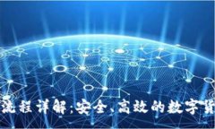 :冷钱包发币流程详解：安全、高效的数字货币管