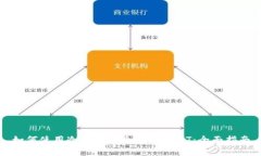 如何使用冷钱包安全存储USDT：全面指南