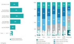 冷钱包关闭后还能再次打开吗？全面解析冷钱包
