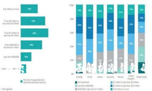 冷钱包关闭后还能再次打开吗？全面解析冷钱包的安全性与恢复方式
