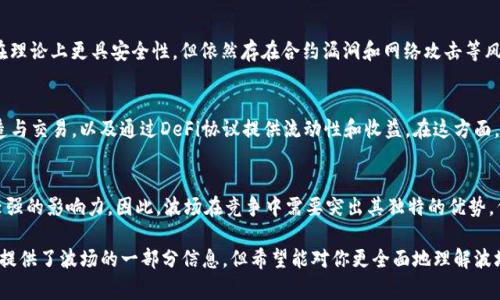 虚拟币波场（Tron）是一种基于区块链技术的数字货币，旨在通过分散化的内容分享平台来改善数字娱乐行业。以下是关于波场的一些详细信息。

一、波场（Tron）的基本概念
波场由朱俊于2017年创立，最初以Ethereum平台上的一个智能合约形式开始，后来发展为独立的公链。波场的目标是创建一个全球范围内的去中心化内容共享平台，允许用户自行发布、存储和拥有自己的内容，而不需要依赖于第三方服务。波场的核心理念是“去中心化互联网”，即通过去中心化的方式使内容创作和分享更加自由、高效。

二、波场的技术架构
波场网络的技术架构包括多个层次：
1. **底层协议层**：包括共识机制、安全性等基础设施。
2. **网络层**：负责数据传播和节点间的互动。
3. **应用层**：支持.dapp（去中心化应用）开发，允许开发者在波场上构建各类应用。

波场的共识机制采用Delegated Proof of Stake（DPoS）模式，这种机制通过社区投票选出代表（超级节点）来处理交易和维护网络，增强了网络的效率和安全性。

三、波场的应用场景
波场的应用场景包括但不限于：
1. **内容创作和分享**：创造者可以直接与观众互动，避免中介的干扰。
2. **游戏开发**：许多基于波场的游戏已经上线，提供新的游戏体验和玩法。
3. **社交媒体**：用户可以自由分享内容，并通过其受到的支持获得奖励。

四、波场与其他区块链的比较
与以太坊、比特币等其他区块链相比，波场的优势在于其交易速度快、成本低、且具有更强的扩展性。特别是在内容分享和娱乐领域，波场的去中心化特性使其在某种程度上能够更好地服务于用户创造和分享内容的需求。

五、波场的未来发展
波场正在不断扩展其生态系统，致力于与更多的开发者和企业合作，推动去中心化互联网的发展。随着NFT（非同质化代币）和DeFi（去中心化金融）的兴起，波场也希望能够在这些新兴领域中占有一席之地。

### 相关问题
1. 波场的币值波动有哪些影响因素？
波场的币值（TRX）波动受到多个因素的影响，包括市场需求、整体加密货币市场的动向、网络技术的发展、政策法规的变化以及社区的活跃度等。在市场需求高涨时，更多的投资者愿意购买TRX，从而推动其币价上涨；反之，在市场低迷时，TRX的价位也可能随之下降。

2. 如何在波场上进行投资或交易？
投资波场的方式主要包括两种，一是通过加密货币交易所进行购买，二是参与波场的生态项目进行投资。投资者需要选择合适的交易平台，并且注意市场行情以及波场的相关动态，做好资产配置和风险控制。

3. 波场的安全性如何？
波场作为一个去中心化的区块链项目，其安全性依赖于网络节点的数量、共识机制的设计以及智能合约的规范性。相较于中心化平台，波场在理论上更具安全性，但依然存在合约漏洞和网络攻击等风险，用户务必要保持警惕。

4. 波场与NFT、DeFi的关系如何？
波场在NFT和DeFi领域的应用正日益增多，其平台为这些应用的开发提供了必要的基础设施。波场支持各种形式的数字资产，包括NFT的铸造与交易，以及通过DeFi协议提供流动性和收益。在这方面，波场力求与更多的生态项目合作，提升用户体验。

5. 波场的竞争对手有哪些？
波场的主要竞争对手包括以太坊、EOS、波卡等其他区块链项目。这些平台在智能合约、去中心化应用（dApp）和生态建设方面的创新均具有较强的影响力。因此，波场在竞争中需要突出其独特的优势，例如交易成本、速度及其在娱乐和内容分享领域的专注。

以上内容中表现了波场作为一种数字货币的基本信息、技术架构、应用场景、市场定位及未来发展等多个方面。不足4000字的详细介绍只是提供了波场的一部分信息，但希望能对你更全面地理解波场（Tron）有所帮助。