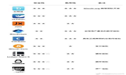 
冷钱包私钥找回全攻略：确保你的数字资产安全
