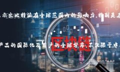 比特派（BitPie）是一种数字货币钱包应用，旨在