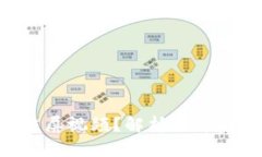 为什么B特派不能截屏视频？解析其背后的原因和