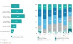 比特派交易所买卖键消失的原因及解决办法
