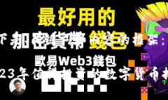 以下是、关键词和内容的框架：2023年值得投资的
