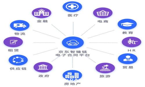 如何在B特派中添加DApp：完整指南与技巧