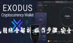 比特币冷钱包转账全解析：操作步骤、安全性及