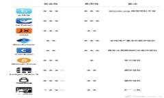 比特派最新下载钱包版本：安全便捷的加密货币