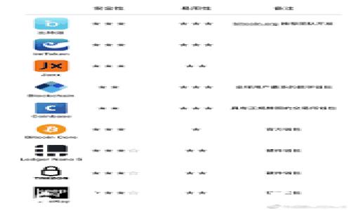 
比特派最新下载钱包版本：安全便捷的加密货币管理工具