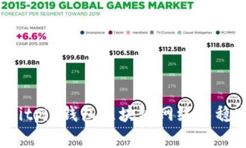 如何解决Bitpie钱包区块链网络不稳定的问题？