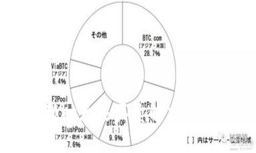 比特派钱包暂时无法买卖解决方案及使用指南