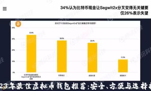 
2023年最佳虚拟币钱包推荐：安全、方便与选择指南