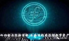 mykey钱包的功能与结构详解：区块链技术引领数字