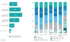 如何在小米手机上下载和使用BitKeep钱包：详细教