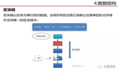 如何高效利用比特派进行数字货币查询与管理