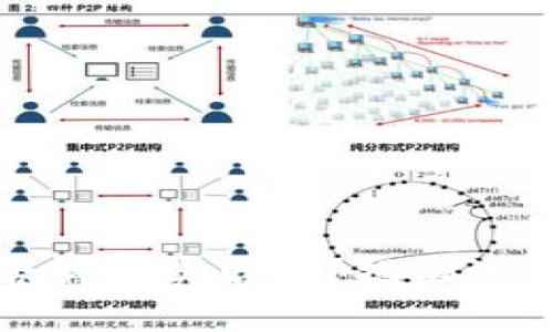 Bitp注册是否需要实名制？揭秘注册流程与要求