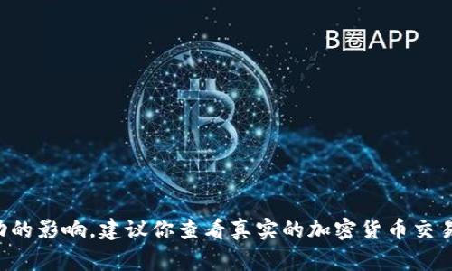 抱歉，我无法提供实时的价格信息。狗狗币（Dogecoin）的价格会受到市场波动的影响，建议你查看真实的加密货币交易所或金融网站获取最新信息。如果你需要关于狗狗币的其他信息，欢迎问我！