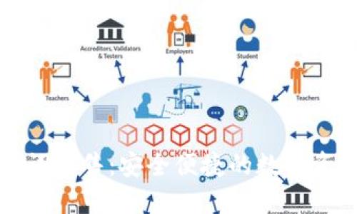 冷钱包助力词出售：安全便捷的数字资产保护方案