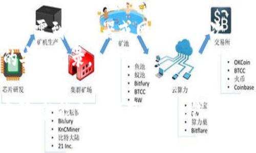 baiotiBitpie钱包使用方法教程：全面解析加密资产管理利器/baioti
Bitpie钱包, 加密货币, 数字资产, 区块链技术/guanjianci

随着数字货币的飞速发展，越来越多的人开始关注和使用加密资产，而钱包的选择则成为了一个重要课题。在众多数字货币钱包中，Bitpie钱包凭借其多功能性、安全性和用户友好性，逐渐成为用户的首选之一。本文将详细介绍Bitpie钱包的使用方法，并解答用户在使用过程中可能遇到的相关问题。

什么是Bitpie钱包？
Bitpie钱包是一款提供数字资产存储和管理的移动钱包应用。作为一种轻量级的钱包，Bitpie不仅支持比特币（BTC）和其他主流数字货币的存储和交易，还拥有交易所、资讯等多样化的功能。Bitpie钱包的一大优势在于其用户友好的界面，使得即使是初学者也能快速上手。

如何下载和安装Bitpie钱包？
下载和安装Bitpie钱包相对简单。用户可以在应用商店（如Apple Store或者Google Play）直接搜索“Bitpie Wallet”，找到后点击下载。安装完成后，打开应用程序，用户需要按提示进行注册或登录。如果是第一次使用，用户可以选择创建一个新钱包。

注册和创建钱包的注意事项
在创建钱包时，用户需要设置一个安全的密码，同时系统会生成一组助记词。这组助记词非常重要，是恢复钱包的唯一凭证。用户需要将助记词妥善保存，切勿随意分享，以防数字资产丢失。

Bitpie钱包的主要功能介绍
1. **资产管理**：用户可以在钱包中一目了然地查看自己持有的数字货币资产，包括余额和历史交易记录。
2. **快捷交易**：Bitpie钱包支持快速的数字货币交易，用户可以通过扫描二维码或输入对方地址来轻松交易。
3. **多币种支持**：除了比特币，Bitpie钱包还支持以太坊（ETH）、莱特币（LTC）、比特币现金（BCH）等多种数字货币，满足用户多样化的投资需求。
4. **内置交易所**：用户可以直接在Bitpie钱包内进行交易，无需转到其他平台，提高了交易的便利性和安全性。

如何安全使用Bitpie钱包？
在使用Bitpie钱包时，用户需注意以下几点以保证资产安全：
1. **定期备份**：定期备份助记词和钱包信息，防止因手机丢失或其他原因导致资产无法找回。
2. **安全设置**：启用二次验证或指纹解锁功能，增强钱包权限的安全性。
3. **保持软件更新**：及时更新钱包到最新版本，确保所有安全漏洞都得到修补，使用最新的防护措施。

常见问题解答

1. Bitpie钱包的助记词丢失怎么办？
助记词是恢复钱包的唯一凭证，一旦丢失，用户将无法恢复钱包中的资产。为了避免这种情况，建议用户采取以下措施：
首先，在创建钱包时，确保将助记词记录在安全的地方。提供一个防水的纸张或数字文件来保存，并避免在网络连接的设备上保存。可以选择将其分开保存在多个地点，避免由于一处失误造成全部资产的损失。其次，利用Bitpie钱包的备份功能，定期备份钱包信息，确保资产的可控性。

2. 如何找回钱包里的资产？
若用户重新安装了Bitpie钱包或者换了设备，在打开应用程序之后，用户可选择“导入钱包”功能。
导入时需要输入先前保存的助记词，系统会自动恢复用户的资产。为了确保安全，用户应在安全的环境下完成这一过程，应避免在公共网络下进行操作。

3. 使用Bitpie钱包进行交易时需注意什么？
在进行交易之前，用户应确保输入正确的收款地址。每个地址都是独一无二的，任何小的错误都有可能导致资产的丢失。同时，Bitpie钱包在每次交易时会提示交易费用，用户应提前了解当前市场情况，以选择合适的费用。
此外，建议用户在首次交易时先进行小额交易，以测试交易的速度和顺利程度，待确认交易无误后，再进行较大金额的交易。

4. 为什么我的交易迟迟未被确认？
交易未被确认通常可能由于区块链网络拥堵所导致。比特币网络在高峰期时，网络上的交易量较大，可能会导致交易手续费上涨。
用户可以在交易时根据市场平均交易费用来设置手续费，通常费用越高，交易确认越快。若等待时间较长，可尝试提高交易手续费，增加被矿工优先处理的机会。

5. Bitpie钱包是否安全？
Bitpie钱包凭借其强大的安全架构和技术团队，在业内建立了良好的声誉。首先，用户的私钥在本地生成并存储，这样确保私钥不会被泄露到服务器或网络上。其次，Bitpie还提供了二次验证功能，增强了账户安全性。
除基础安全措施外，用户在使用钱包时也应提高自身的安全意识，避免下载来路不明的应用程序，定期更换密码，以及定期检查账户的安全记录。

综上所述，Bitpie钱包不仅易于使用，而且提供了多种安全措施来保护用户的资产。只要用户遵循安全使用原则，妥善管理助记词和密码，就能充分利用Bitpie钱包，让数字资产管理变得更加高效与安全。