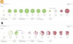 冷钱包的币存在哪？全面解析冷钱包的安全性与