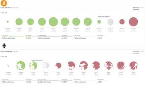 2023年比特派选币指南：如何选择适合你的数字货币？