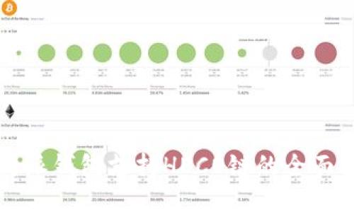 比特派钱包支持HECO链的全面指南