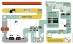 2023年数字钱包排行：选择最适合你的支付方式