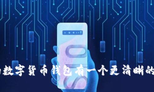   最安全的数字货币钱包：选择银行存储虚拟资产的最佳方案 / 
 guanjianci 数字货币钱包,安全性,虚拟资产,银行存储 /guanjianci 

引言
随着数字货币的兴起，越来越多的人开始关注如何安全地存储自己的虚拟资产。现实中，许多用户对数字货币钱包的安全性存在疑问，特别是在银行和传统金融机构逐渐承认并接受数字资产的情况下，究竟哪个银行提供的数字货币钱包最为安全？本文将围绕这一话题，详细探讨安全的数字货币钱包、银行的角色、相关的安全措施、选择合适数字钱包时需考虑的因素等，为您提供一个全面的视角。

数字货币钱包的类型
在深入探讨银行提供的数字货币钱包之前，我们需要了解数字货币钱包的几种主要类型。数字货币钱包通常可以分为以下几类：
ul
listrong热钱包：/strong热钱包是在线钱包，它们通常在连接到互联网时使用。这类钱包方便用户进行交易，但安全性较低，容易受到网络攻击。/li
listrong冷钱包：/strong冷钱包是不连接到互联网的钱包，它们分为硬件钱包和纸钱包。冷钱包的安全性更高，更适合长期储存大额数字资产。/li
listrong软件钱包：/strong软件钱包是通过应用程序提供服务的，他们可以是桌面应用、移动应用或者网络应用。这类钱包提供了比较好的便捷性，但选择不当也可能面临安全风险。/li
listrong银行数字钱包：/strong一些银行和金融机构也开始推出自己的数字货币钱包。这些钱包结合了传统银行的安全性和数字货币的灵活性，为用户提供更高的安全保障。/li
/ul

银行数字货币钱包的安全性分析
在选择一个安全的数字货币钱包时，银行提供的钱包服务通常被认为是比较可靠的选择。以下是银行数字货币钱包的一些关键安全特性：

h41. 法律监管/h4
银行作为传统金融机构，受到严格的法律监管，他们的活动受到政府机构的审查和监管。这确保了银行在提供数字货币钱包服务时，遵循一系列安全标准和法规，为用户提供一定的保护。

h42. 强大的技术支持/h4
银行通常拥有一支专业的技术团队，负责维护数字货币钱包的安全和功能。他们会定期进行系统更新，确保钱包软件是最新版本，并加入最新的安全技术，例如加密技术和多重身份验证。

h43. 风险管理/h4
银行在运营过程中，会实施全面的风险管理措施，包括但不限于针对网络攻击的防御、内部审计、安全漏洞测试等，最大程度降低资产被盗或丢失的风险。

如何选择最安全的数字货币钱包
在选择数字货币钱包时，有几个因素需要考虑，以确保您的资产安全：

h41. 安全性/h4
首先要评估钱包的安全性，查阅相关评论和案例，了解用户对该钱包的安全评价。同时，查看该钱包是否提供多重身份验证、冷存储功能等安全措施。

h42. 认证和合规性/h4
确保选择的银行或钱包提供商持有必要的执照，并符合法律法规的要求。这可以通过查阅官方发布的信息、合规报告来验证。

h43. 用户体验/h4
用户体验也是一个重要的考虑因素。钱包的接口是否友好，操作是否便捷等都会影响用户的使用感受。选择一个易于使用且功能完善的钱包，可以提升交易效率。

h44. 客户支持/h4
优秀的客户支持能够在用户遇到问题时提供及时的帮助。了解银行提供的客户支持渠道和响应速度，可以更好地评估这一因素的可靠性。

可能相关的问题及解答

h41. 使用数字货币钱包时，如何确保私钥的安全？/h4
私钥是掌握数字资产的核心，有效保护私钥是确保资产安全的基础。以下是一些保护私钥的建议：
ul
listrong不要在网上分享私钥：/strong确保私钥仅在信任的设备上保存，并避免通过社交媒体或聊天应用分享。/li
listrong使用硬件钱包：/strong如果长期存储大量数字资产，可以考虑硬件钱包，它将私钥离线存储，降低了被黑客攻击的风险。/li
listrong定期备份私钥：/strong保持私钥的多个备份，存放在安全的地方，比如保险箱，确保在意外情况下仍能找回。/li
/ul

h42. 为什么选择银行的数字货币钱包而不使用其他钱包？/h4
选择银行的数字货币钱包有多重优势：
ul
listrong法律保障：/strong银行受监管，能够为用户提供法律保障，降低资产丢失的风险。/li
listrong高安全性：/strong银行通常具备强大的网络安全技术和风险管理措施。/li
listrong多重服务：/strong银行不仅提供钱包，还可能提供其他金融服务，如贷款、存款等，方便用户进行综合理财。/li
/ul

h43. 遇到安全问题时，如何处理数字货币钱包的资产？/h4
一旦遇到安全问题，如发现账户异常、资产被盗等，应立即采取以下措施：
ul
listrong冻结账户：/strong联络钱包提供商，要求立即冻结账户，以防更多资产流失。/li
listrong更改密码：/strong尽快更改相关账户的密码，并启用双重身份验证。/li
listrong提交举报：/strong向相关机构或者警方提交盗窃报告，尽可能收集证据。/li
/ul

h44. 如何判断一个数字货币钱包的信誉？/h4
判断一个数字货币钱包的信誉主要可以通过以下几个方面：
ul
listrong用户评价：/strong查看用户的反馈和评价，了解他们的使用体验和遇到的问题。/li
listrong历史记录：/strong研究该钱包的历史，了解其过往的安全事件和处理方式。/li
listrong媒体报道：/strong关注行业内的媒体报道，获取有关该钱包供方的最新动态和业内认可度。/li
/ul

h45. 银行数字货币钱包的未来趋势是什么？/h4
随着数字货币市场的不断发展，银行数字货币钱包的未来趋势也在逐渐显现：
ul
listrong更加便捷：/strong银行可能会与其他金融科技公司合作，提供更加便捷的数字钱包服务，整合更多的功能。/li
listrong法规完善：/strong随着各国对加密资产的政策逐渐明确，银行数字钱包的合规性将愈发重要。/li
listrong跨界合作：/strong银行可能会与区块链技术公司展开更多合作，通过技术创新提高钱包的安全性和用户体验。/li
/ul

结论
选择一个安全的数字货币钱包至关重要，而银行提供的数字货币钱包因其强大的安全性、法律保障和专业技术支持而受到越来越多用户的信赖。希望通过本文的介绍，您能够对银行的数字货币钱包有一个更清晰的认识，妥善管理和保护自己的数字资产。无论选择哪个方向，务必时刻保持警惕，确保资产安全。