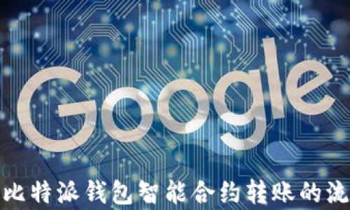 
全面解析比特派钱包智能合约转账的流程与策略