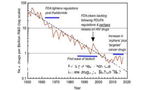 B特派最新版下载与安装详细教程，轻松掌握使用技巧