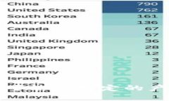 特派的具体发布时间不是我能直接获取到的信息