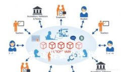 冷钱包选购指南：选择最佳冷钱包的全面分析