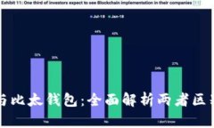比特派与比太钱包：全面解析两者区别与特点