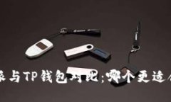 b特派与TP钱包对比：哪个更适合您？