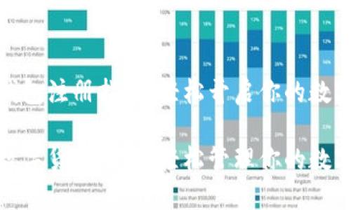 数字货币钱包注册指南：轻松开启你的数字资产之旅

如何注册数字货币钱包，轻松管理你的数字资产