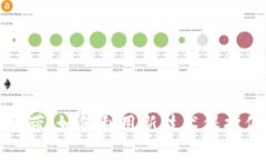 冷钱包能量宽带：如何利用新技术保护你的数字