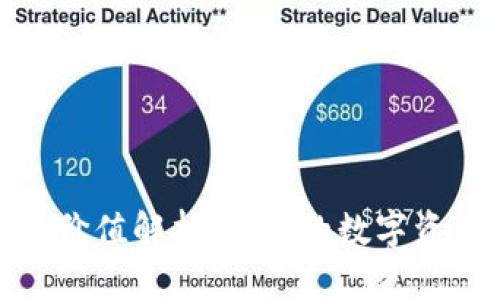 比特派碳链价值解析：未来的数字资产投资机遇