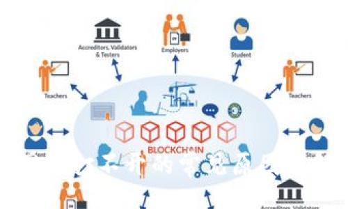 binding
比特派网站打不开的常见原因及解决方案