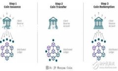 关于“BITP”是否能使用的问题，可能是指某种特