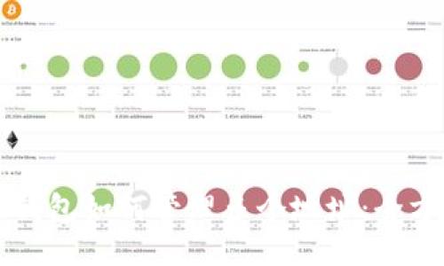 狗币冷钱包如何管理多个地址：全方位指南