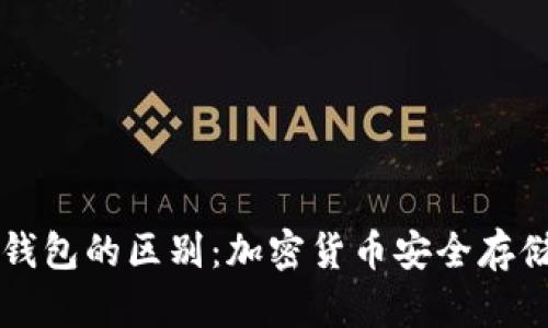 热钱包与冷钱包的区别:加密货币安全存储的最佳实践