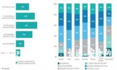 b特派下载app安卓版——快速、安全的安装指南