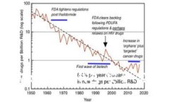 深入解析易购积分的冷钱包：安全、实用与未来
