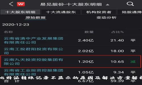 比特派转账记录不显示的原因及解决方案解析