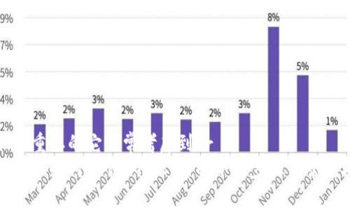 是非常重要的它非常考虑到br
苹果手机如何下载B特派：详解下载步骤与常见问题