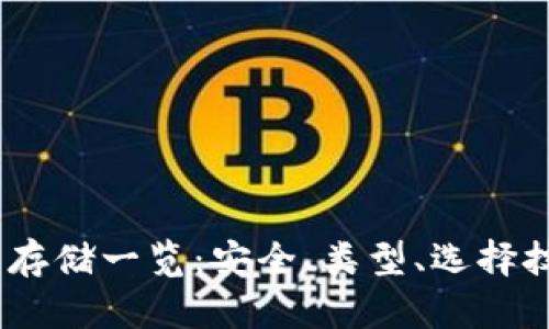 USDT的冷钱包存储一览：安全、类型、选择技巧和最佳实践