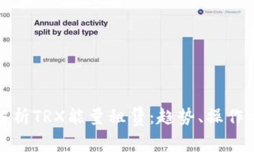 全面解析TRX能量租赁：趋势、操作与收益