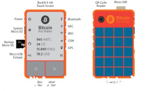 
全面解析Bepay冷钱包：安全存储加密资产的最佳选择
