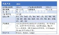 在此，我将为您创建一个适合推广的，并提供4个